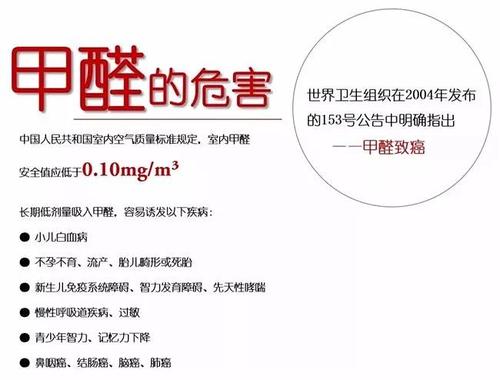 上海甲醛檢測要怎么收費(fèi)——艾克瑞爾